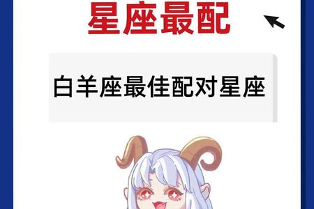 白羊座2025年06月05日适合的色彩着装搭配